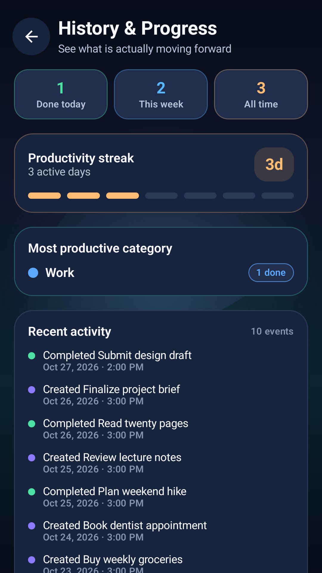 TaskFlow Board history and progress screen